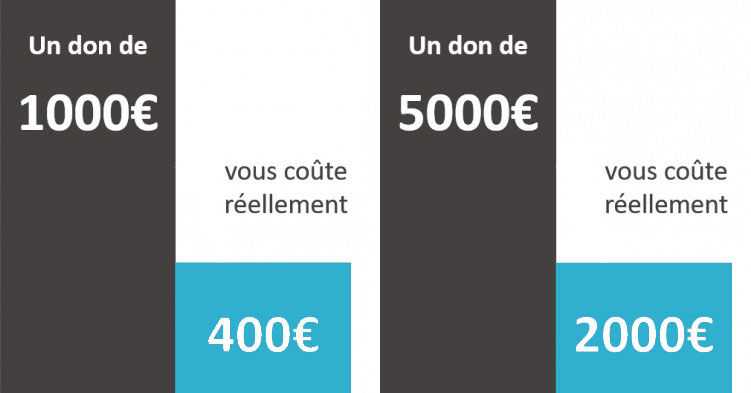 don_entreprise_FDT